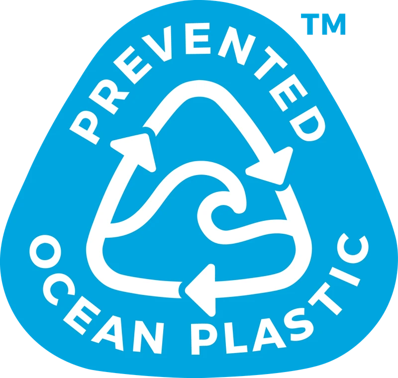Prevented Ocean Plastic